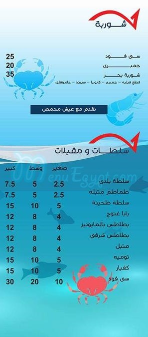 اسماك شمندورة  مصر الخط الساخن